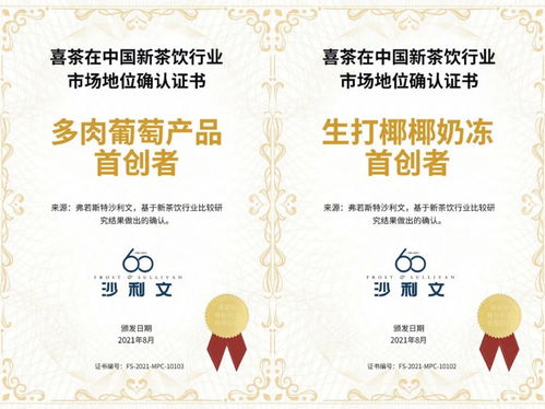 喜茶“假降價”迷局 表面調價的背后是估值維穩的算盤